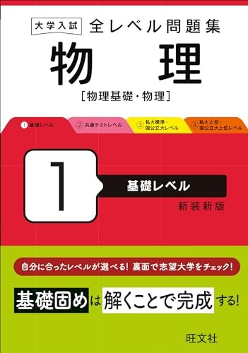 University Entrance: All-Level Problem Set Physics 1
