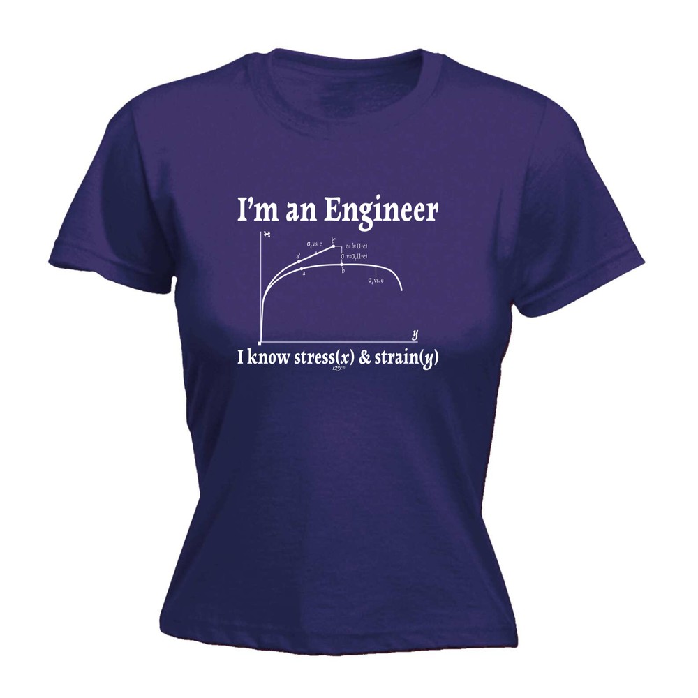 Im An Engineer Know Stress - Womens T Shirt Funny T-Shirt Novelty gift tshirt
