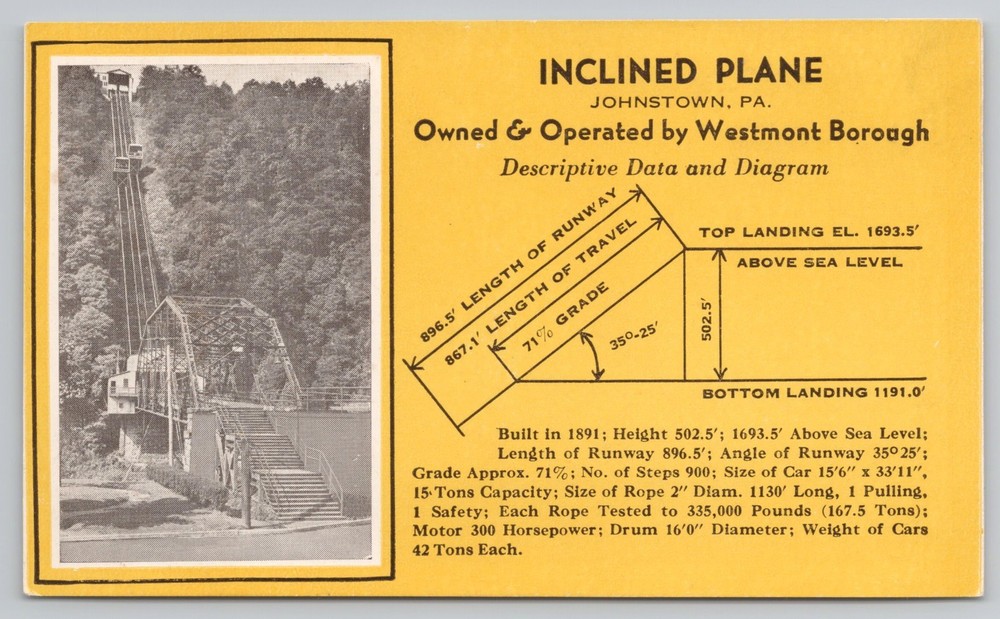 Inclined Plane Johnstown Pennsylvania PA Postcard Westmont Borough