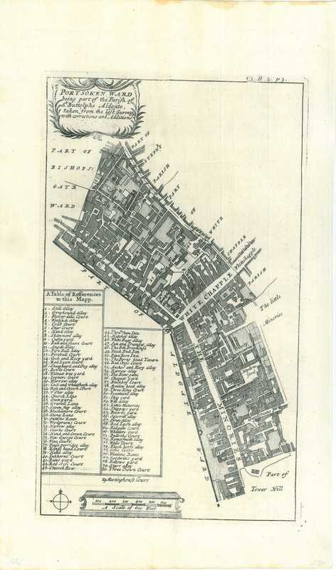City map of London