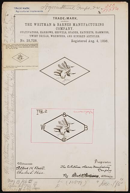 Whitman amp Barnes Manufacturing Company Bulls Head Logo brand Cultivators