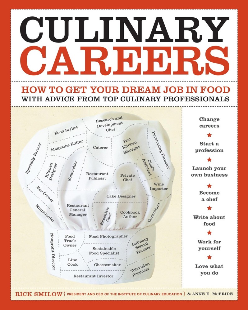 Culinary Careers: How to Get Your Dream Job in Food with Advice from Top Culina,