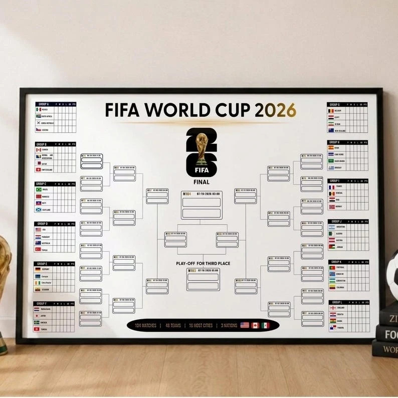 FIFA World Cup 2026 Bracket Poster, Football Tournament Wall Chart, Soccer Match