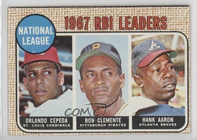 1968 Topps League Leaders Orlando Cepeda Roberto Clemente Hank Aaron #3 HOF