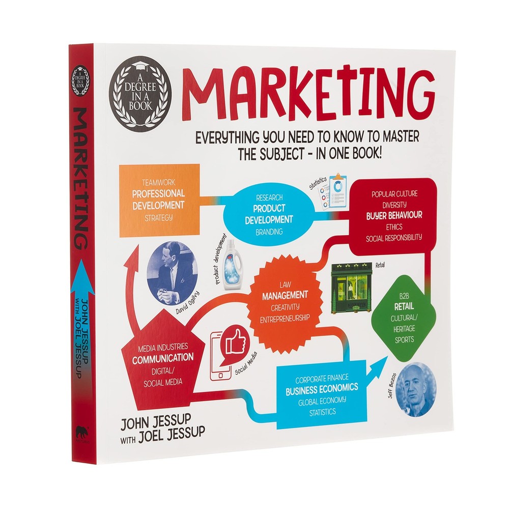 A Degree in a Book: Marketing: Everything You Need to Know to Master the Sub...