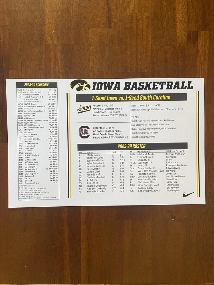 2024 National Championship Iowa Game Flipcard - Caitlin Clark’s Final NCAA Game!