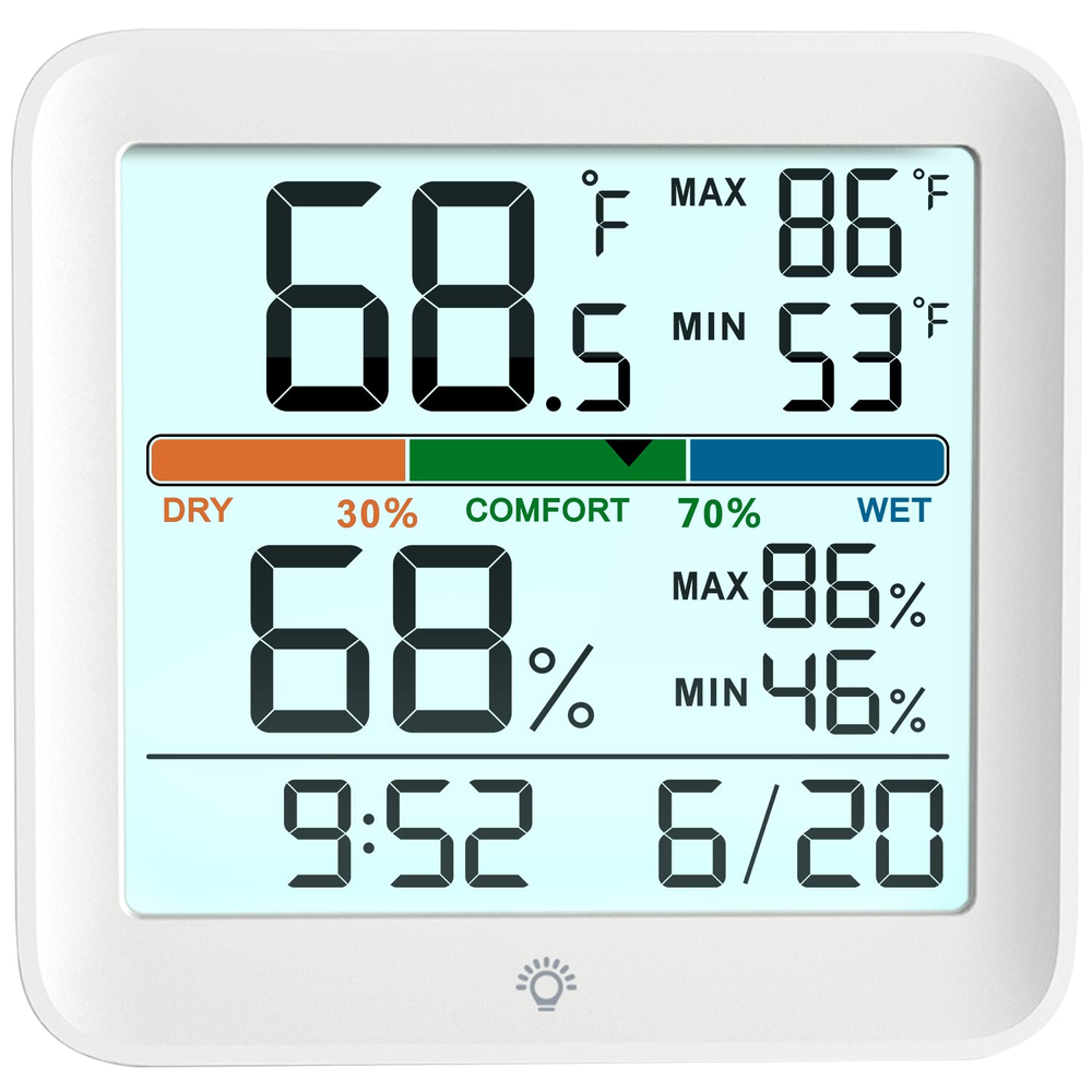 Accurate Indoor Thermometer & Hygrometer with Backlight, Time & Date Display-image