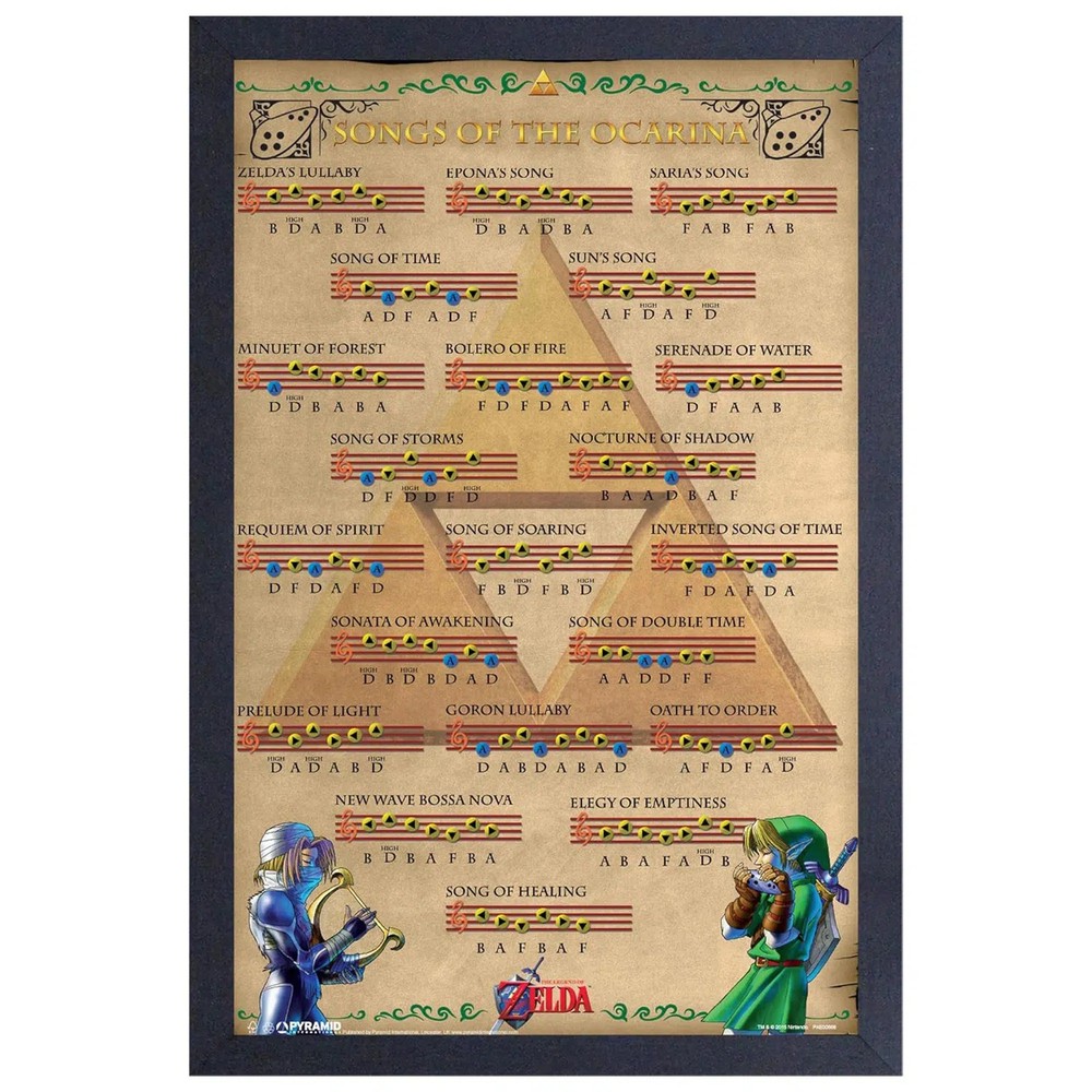 The Legend of Zelda: Ocarina of Time - Songs of the Ocarina Framed Poster (Gel C