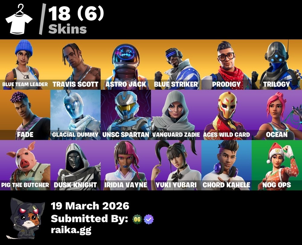 Astro Jack, Travis Scott, Blue Striker, Trilogy, Blue Team Leader / 18