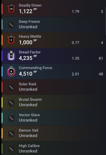 champ charm siege + skins / c4sh4pp only full access