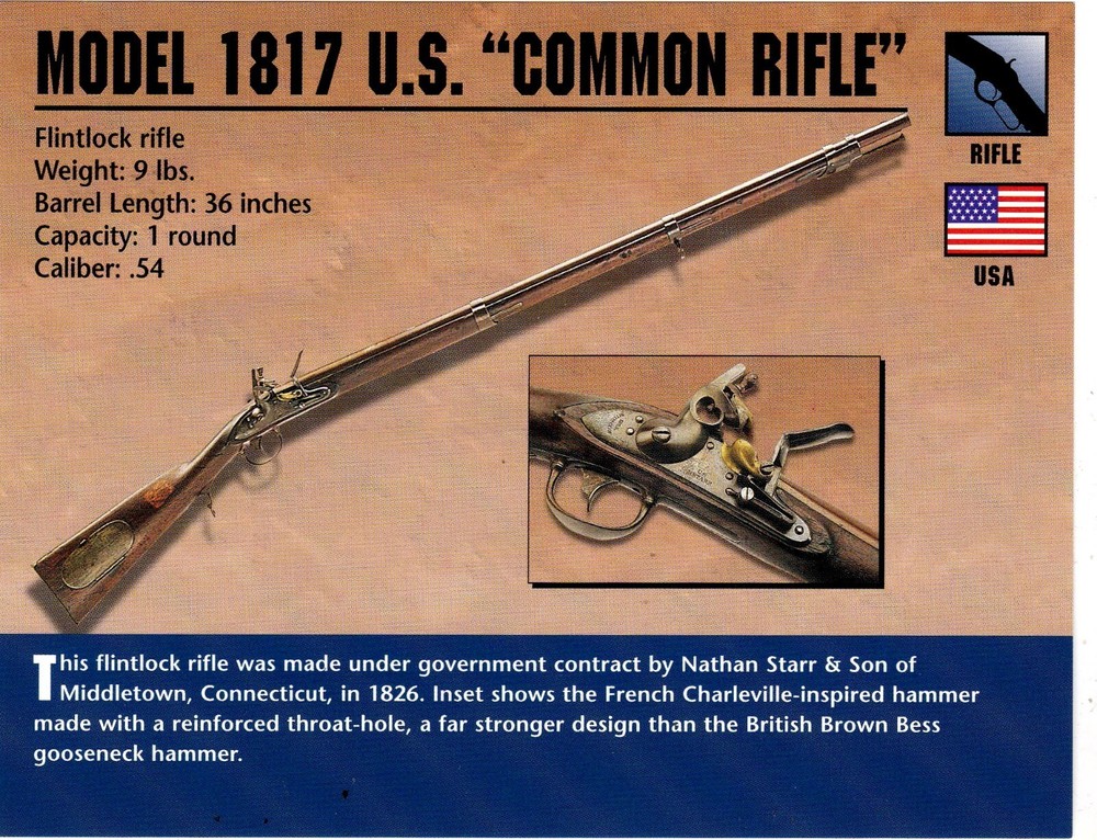 Model 1817 U.S. Common Rifle Classic Firearms Photo Card u