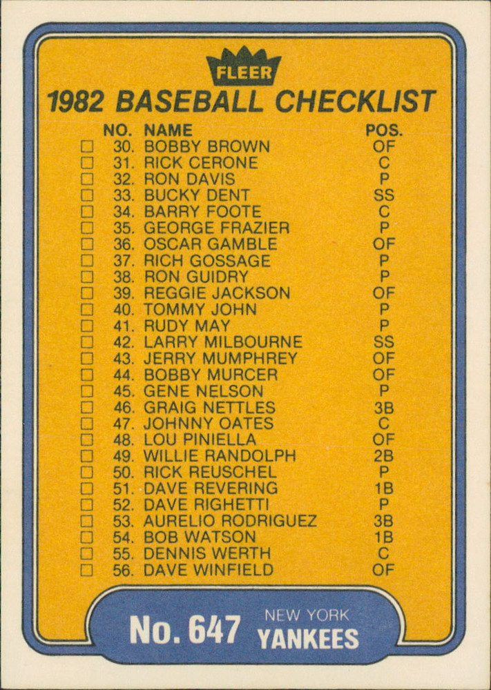 1982 Fleer Baseball - Checklist #647