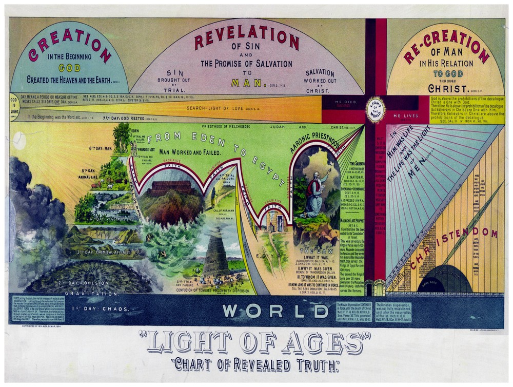 Decor World Poster. Fine Graphic Art. Light of ages. Home Wall Design. 1163