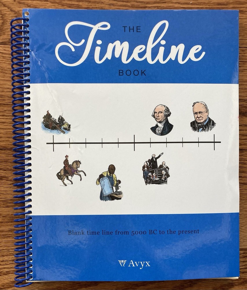 Avyx The Timeline Book Blank Time Line From 5000 BC to the Present