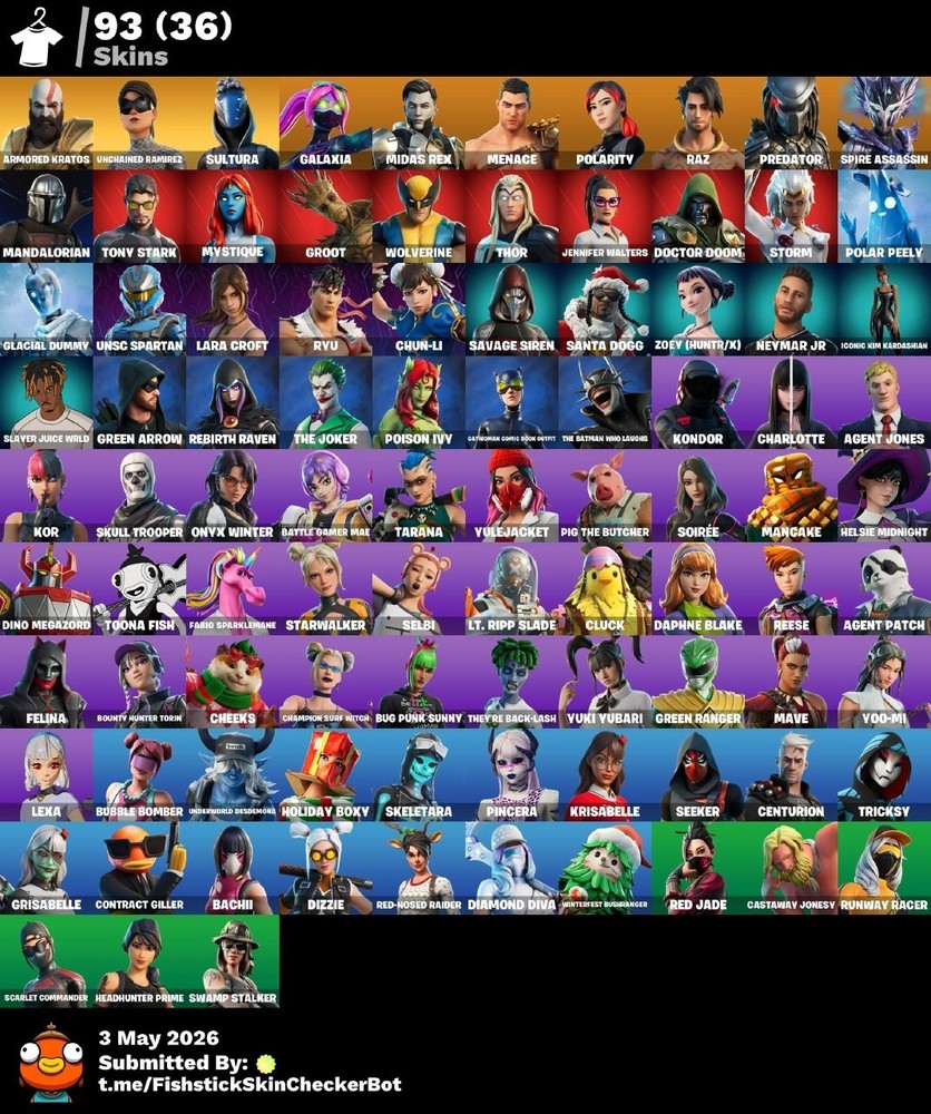Kratos, UN Ramirez, Marvel, Lara Croft, Galaxia, RYU, Chun-Li, Leviathan Axe/ 93