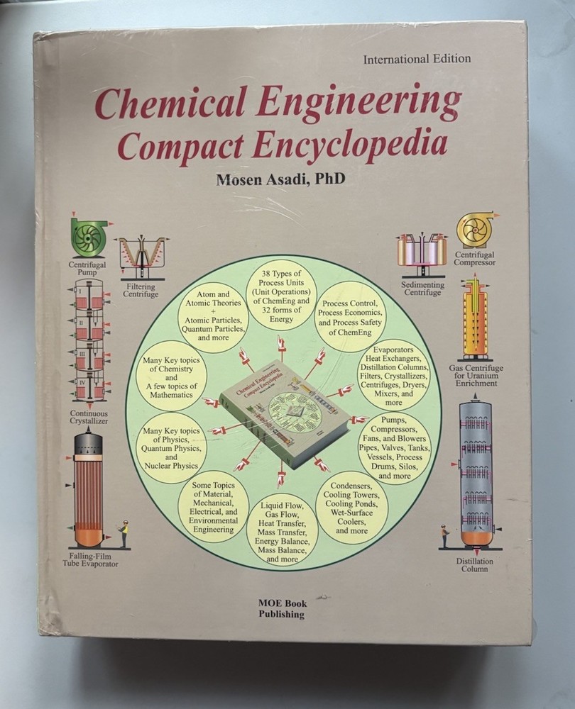 Chemical Engineering Compact Encyclopedia, International Edition Hardcover Book