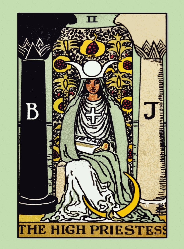 Vintage Tarot High Priestess Poster for Home Wall Decor 11399