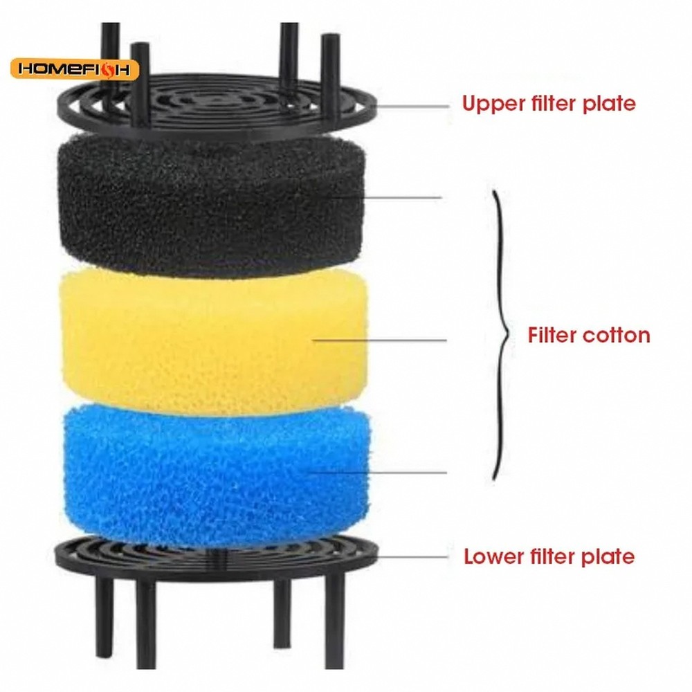 External canister aquarium filter with pre-filter kit – multi-stage filtration
