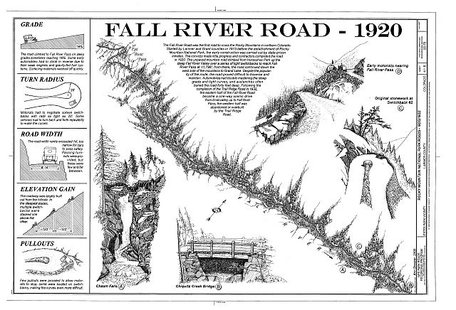 Rocky Mountain National Park Estes Park CO 1920 Fall River Road Bridges Map