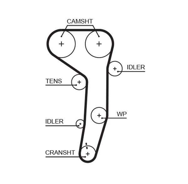 KP25607XS-1 GATES Water Pump + Timing Belt Kit for Audi, Seat, Skoda, VW