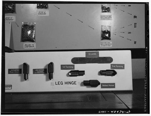 Photo:Leg Hinge Manufacturing Process Display 1940s Industrial Model