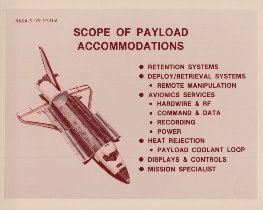 Space Shuttle NASA Payload Accommodations 1979 - Original NASA Photo-image