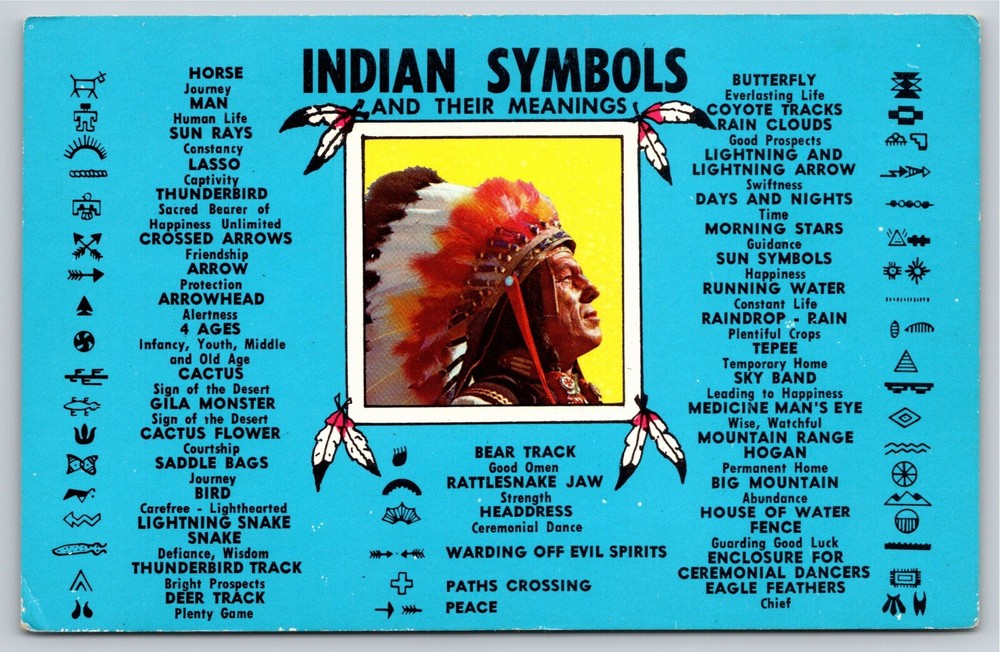 Native Americana~Indian Symbols And Their Meanings~Vintage Postcard