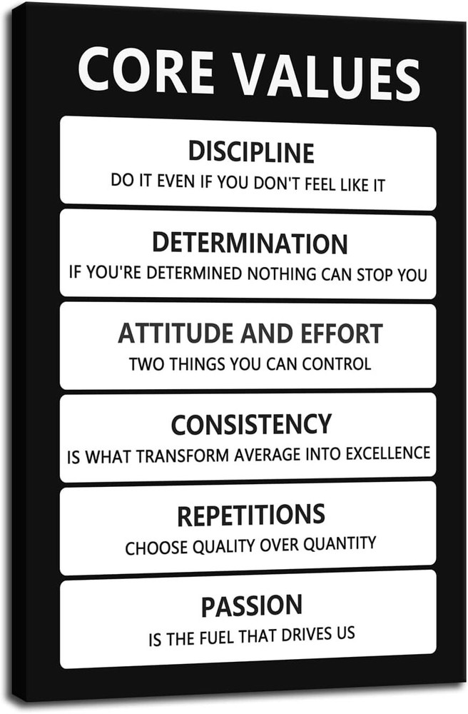 Core Values Motivational Wall Art Inspirational Poster Inspiring Canvas Prints A
