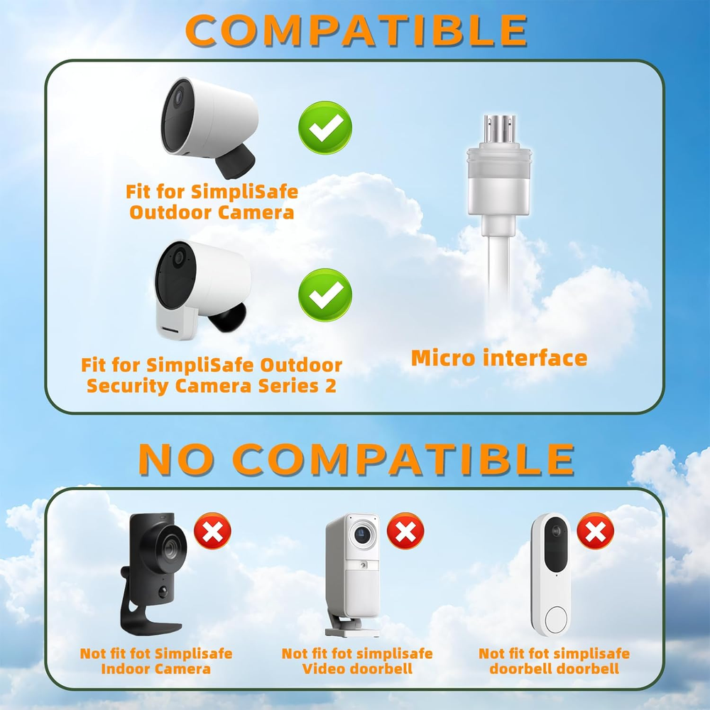Solar Panel Compatible Simplisafe Outdoor Camera IP65 Waterproof 360 Adjustable