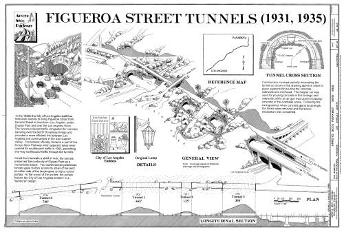 Arroyo Seco Parkway,Los Angeles to Pasadena,Los Angeles,California,CA,HABS,61