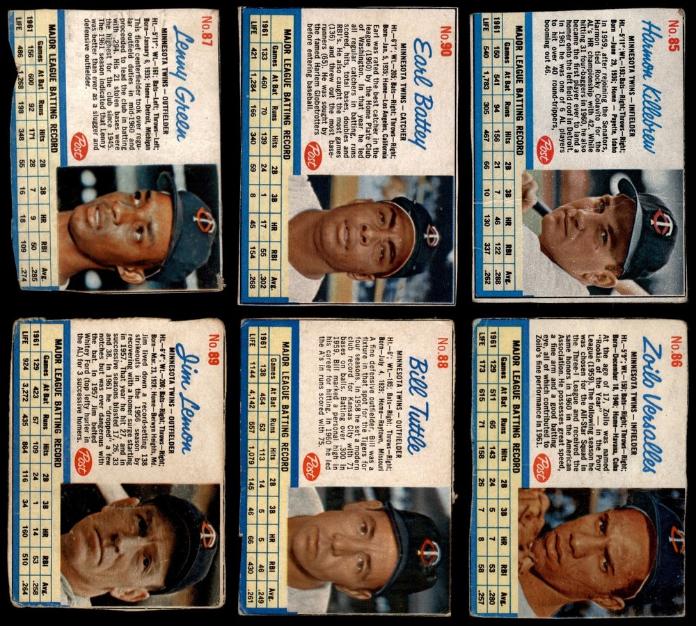 1962 Post Cereal Minnesota Twins Near Team Set 1.5 - FAIR 7254527 (6 / 9 cards)
