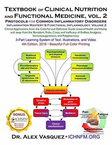 Textbook of Clinical Nutrition and - Paperback, by Vasquez Dr Alex - Very Good
