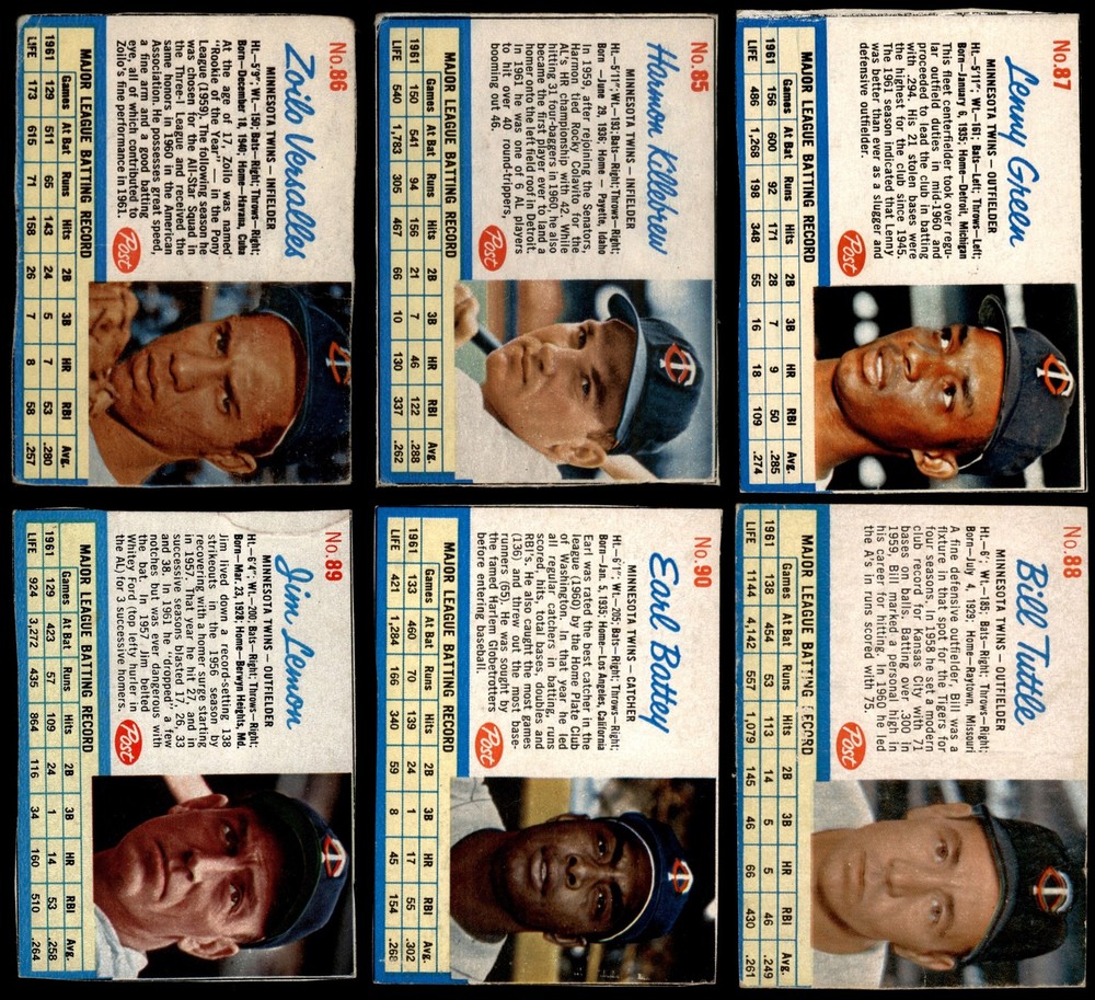 1962 Post Cereal Minnesota Twins Near Team Set 3 - VG 7251699 (6 / 9 cards)