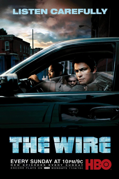 The Wire Movie Poster Action Film Art Print Decor, Unframed
