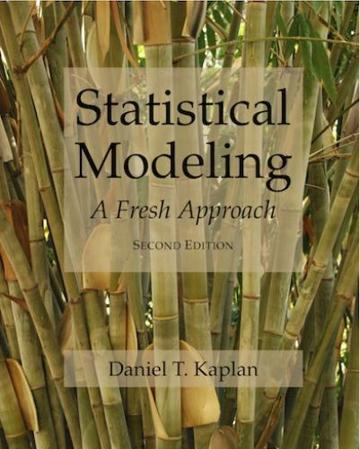 STATISTICAL MODELING, Used Good Condition, Free shipping in the US