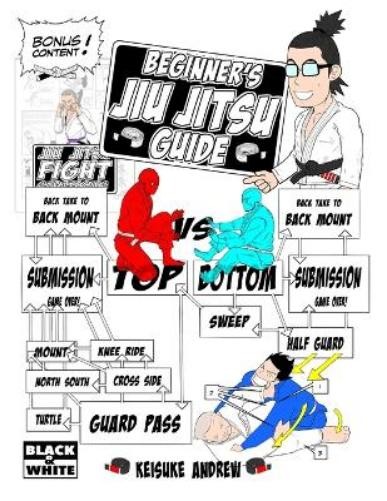 Keisuke Andrew Beginners Jiu Jitsu Guide (Paperback)Another great item from Rarewaves USA | Free delivery!