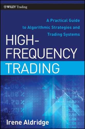 High-Frequency Trading: A Practical - Hardcover, by Aldridge Irene - Very Good b