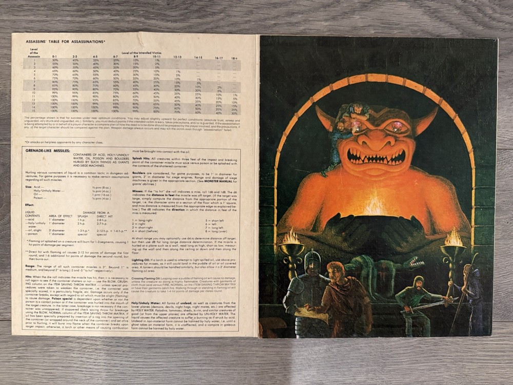 Vintage TSR AD&D Dungeon Masters Screen 1979 Orange Cover DM Screen