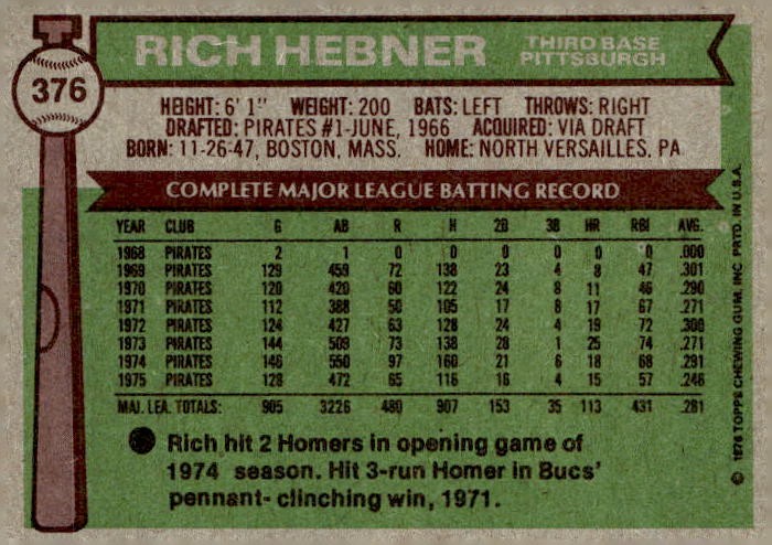 1976 Topps #376 Rich Hebner
