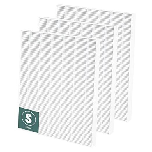3 Pack C545 True HEPA Replacement Filters for S Series