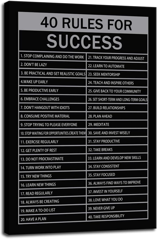 Motivational Office Canvas Wall Art Print Inspirational Painting Positive Entrep