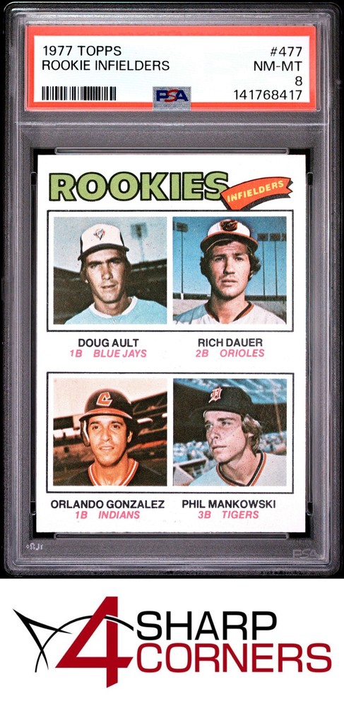 1977 Topps #477 Rookie Infielders Psa 84SC offers the industry’s lowest rates. Consign today!