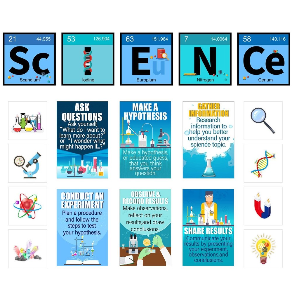 27 Pieces Science Bulletin Board Set Laminated Scientist Posters Classroom De...