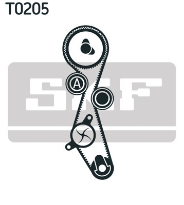 VKMC 03257 SKF water pump + timing belt kit for Citroën, Fiat, Ford