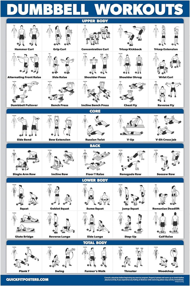 Dumbbell Workout Exercise Poster - Free 18