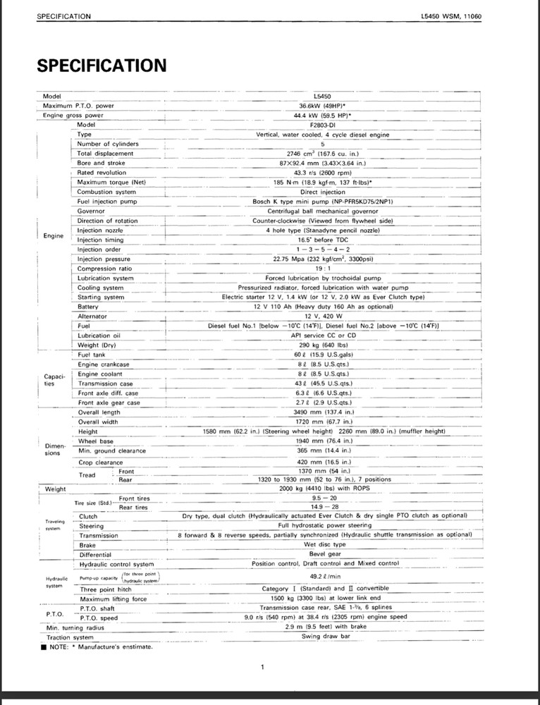 PDF Kubota L5450 BF1100 Service Repair Manual, Workshop Manual