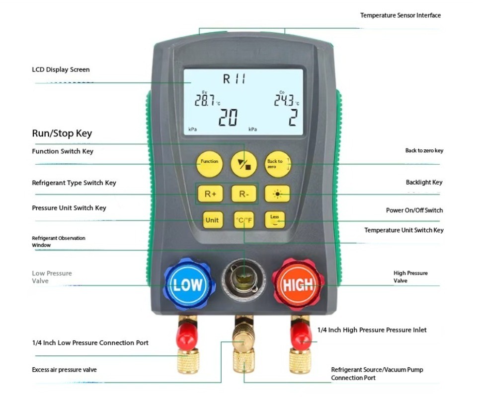 Digital Refrigerant Gauge, Air Conditioning, Refrigerant Charging Pressure Gauge