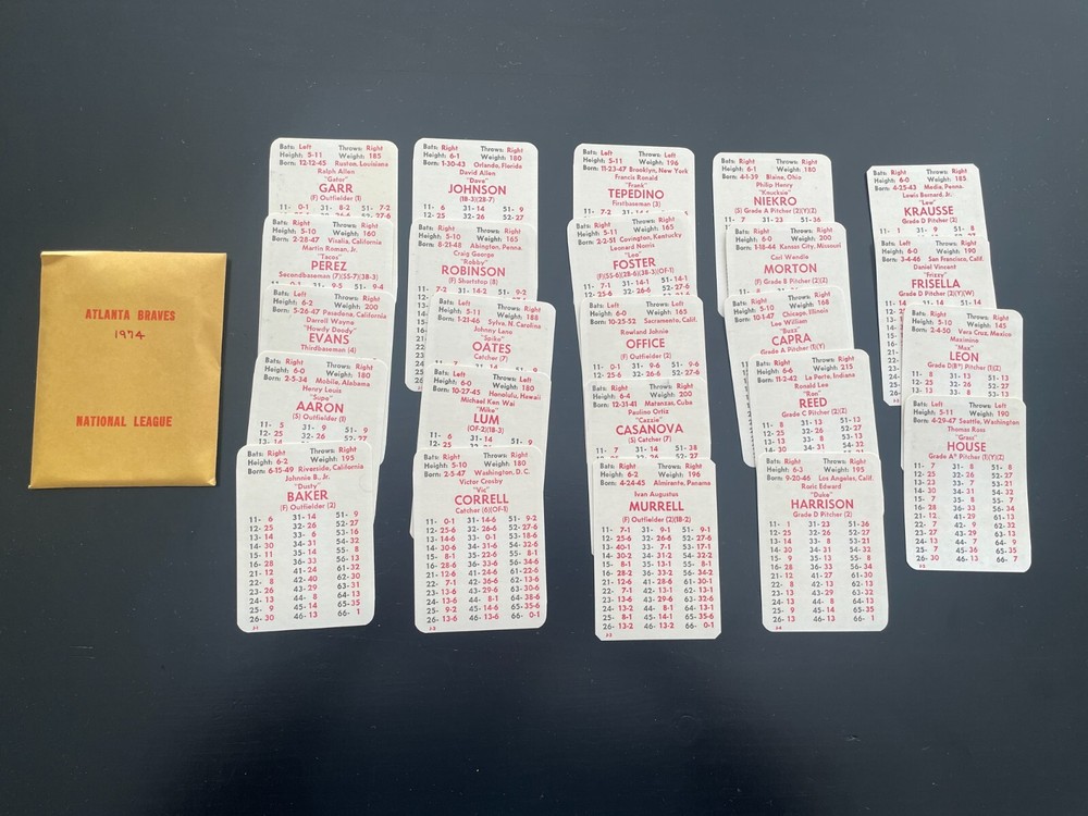 1974 APBA Baseball Atlanta Braves Team Set (24 Cards) Hank Aaron