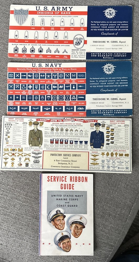 Army Navy Insignia Guide & Service Ribbon Guide Booklet-Navy Marine Corp Coast G