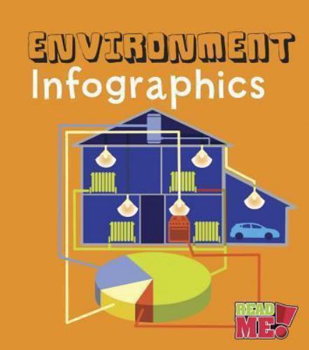 Environment Infographics, Paperback by Oxlade, Chris, Like New Used, Free shi...